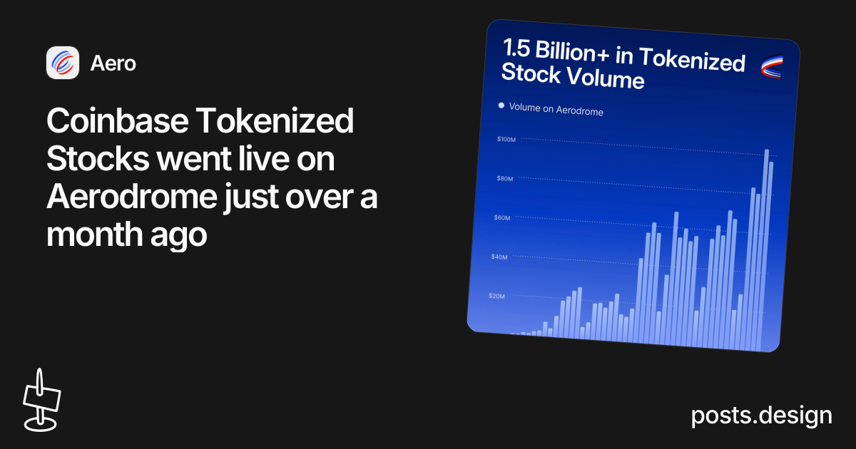 Aero: Coinbase Tokenized Stocks went live on Aerodrome just over a ...