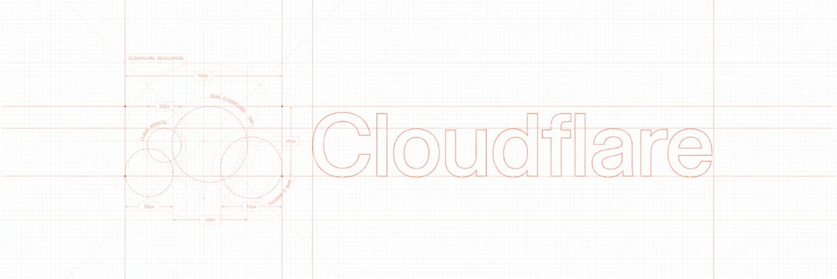 Cloudflare Developers profile cover