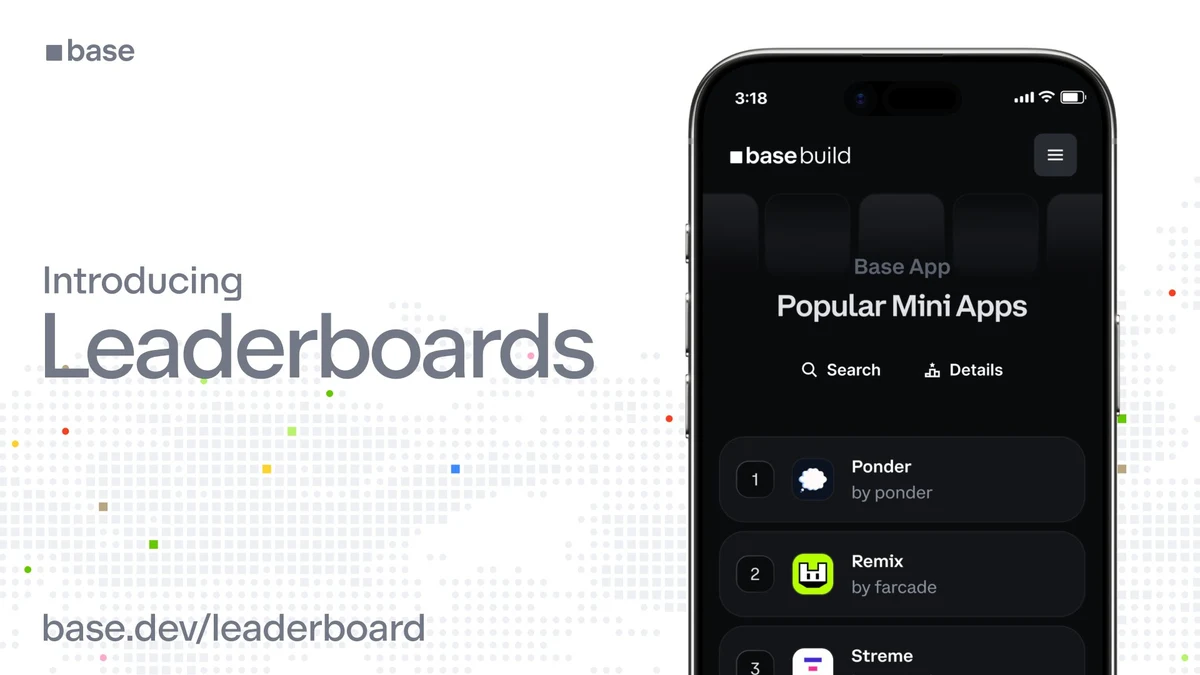 Base Leaderboards mini app discovery launch — public farcaster post media curated for social post design inspiration.