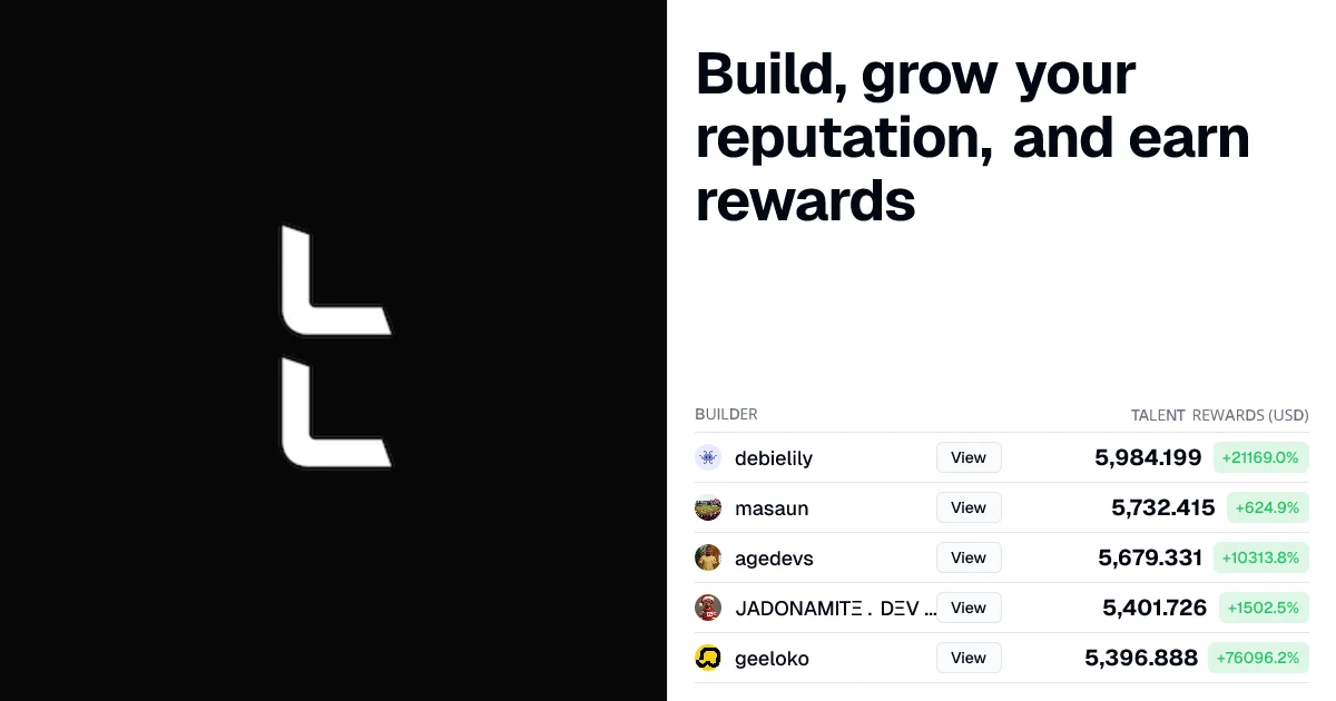 Talent Projects and Builder Rewards — public farcaster post media curated for social post design inspiration.