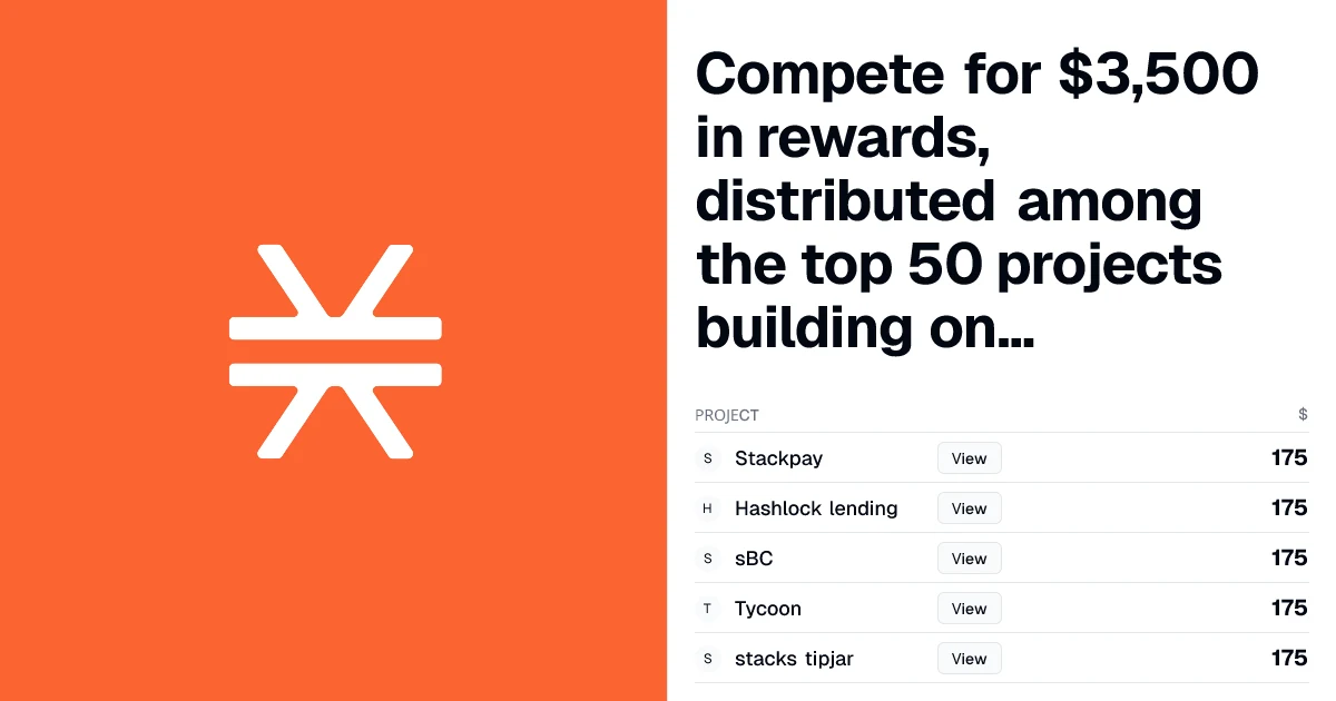 Stacks Builder Rewards Leaderboard — public farcaster post media curated for social post design inspiration.