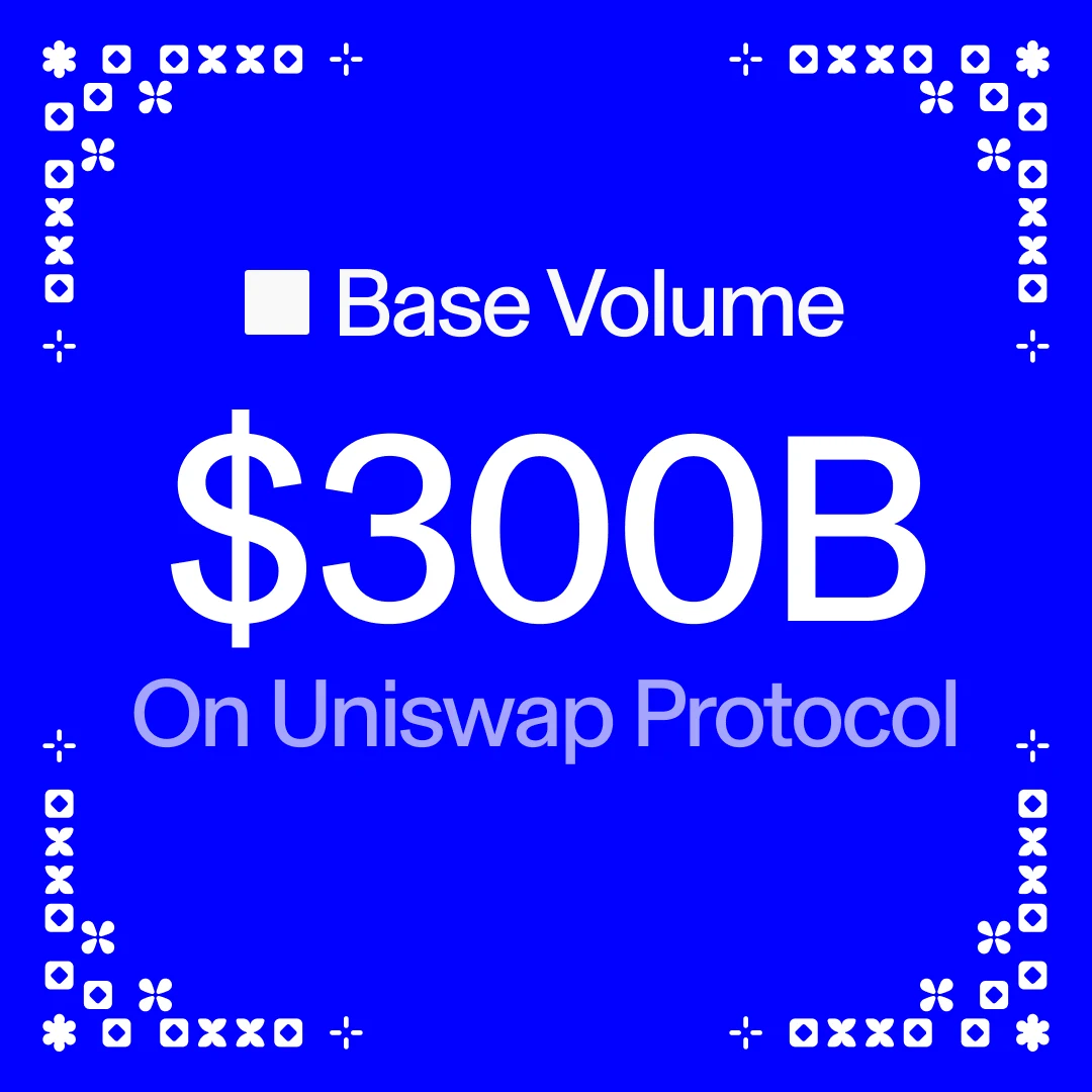 Uniswap Base volume milestone card — public farcaster post media curated for social post design inspiration.