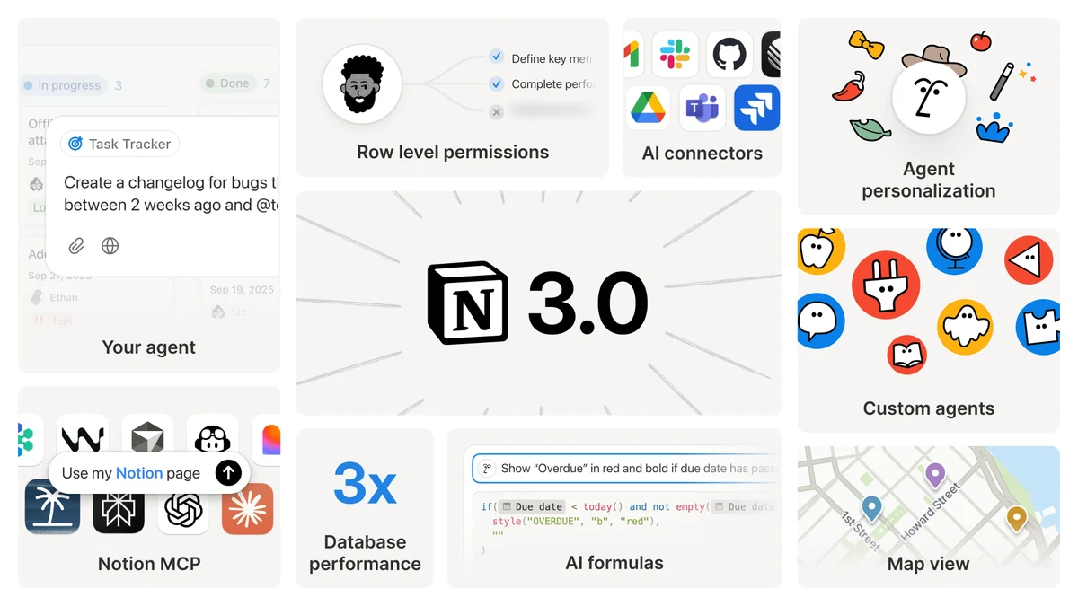 Notion 3.0 launch card showing an overview of new product surfaces and AI features.