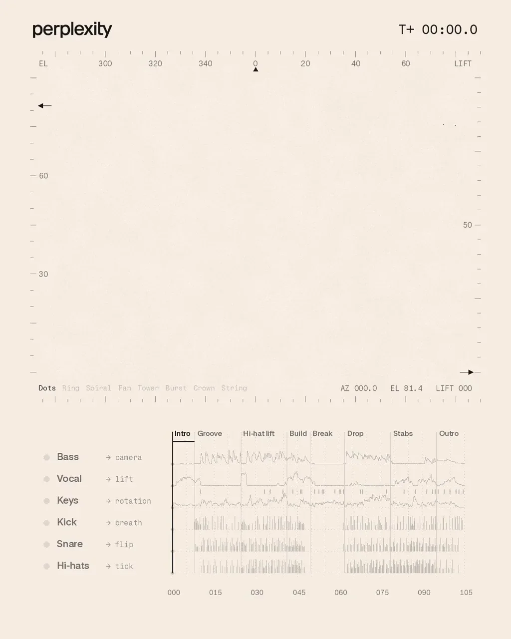 Phi Hoang: what if you let music take control of motion — public x-twitter post media curated for social post design inspiration.