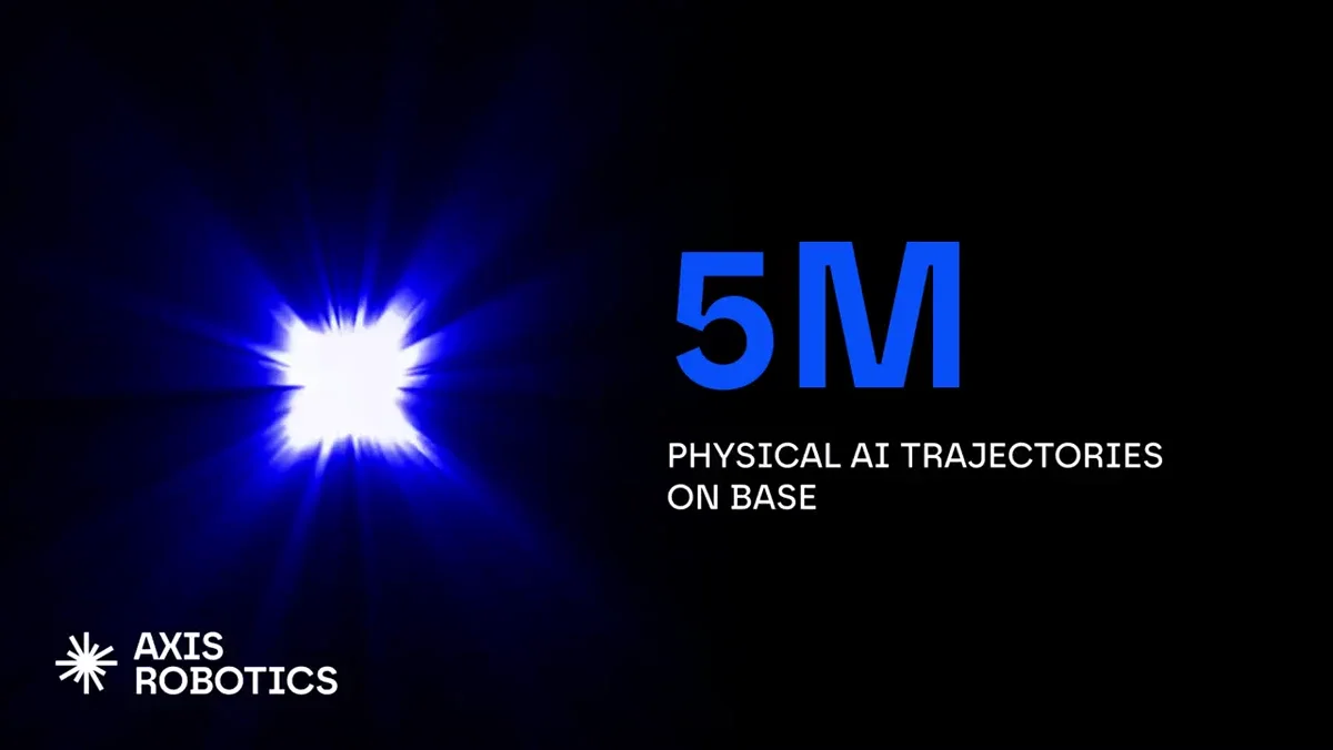 Axis Robotics: We just crossed 5M robot trajectories on @base — public x-twitter post media curated for social post design inspiration.