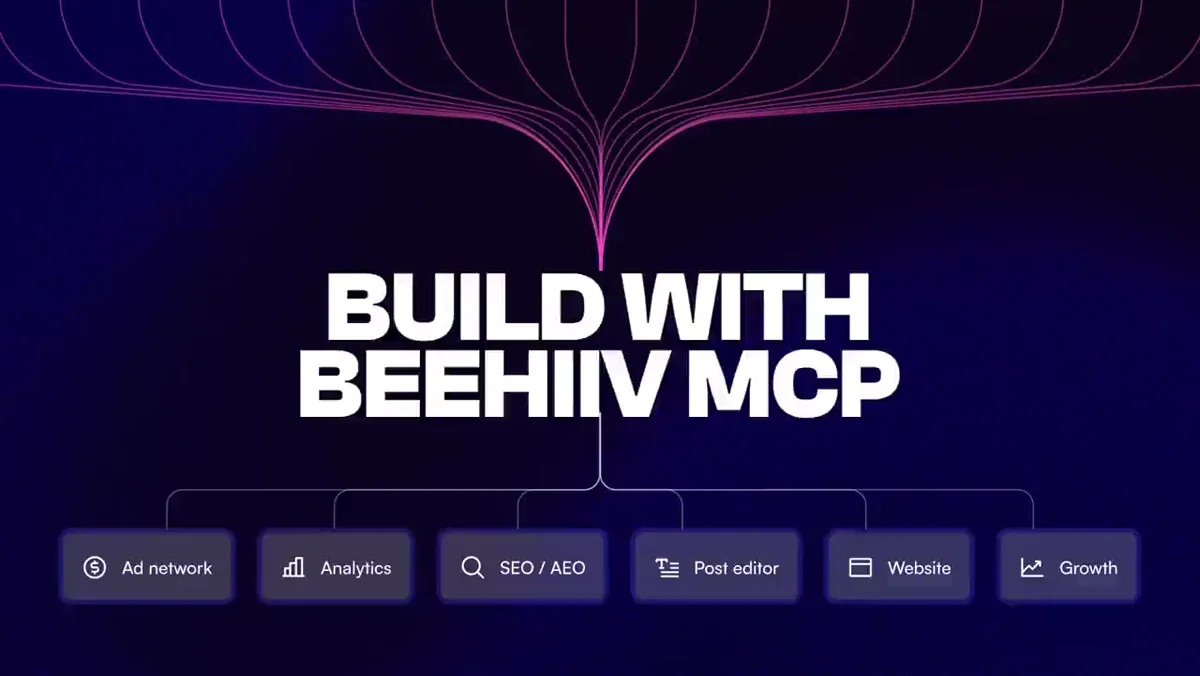 Beehiiv: you asked, so we built it — public x-twitter post media curated for social post design inspiration.
