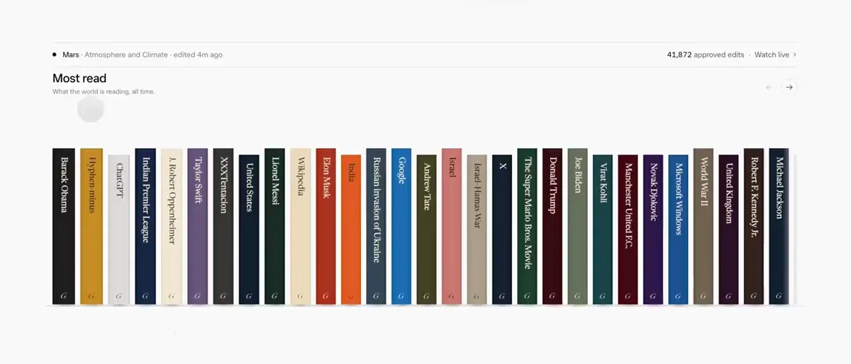 Benji Taylor: Have been using Grok Imagine to generate beautiful covers for the new — public x-twitter post media curated for social post design inspiration.