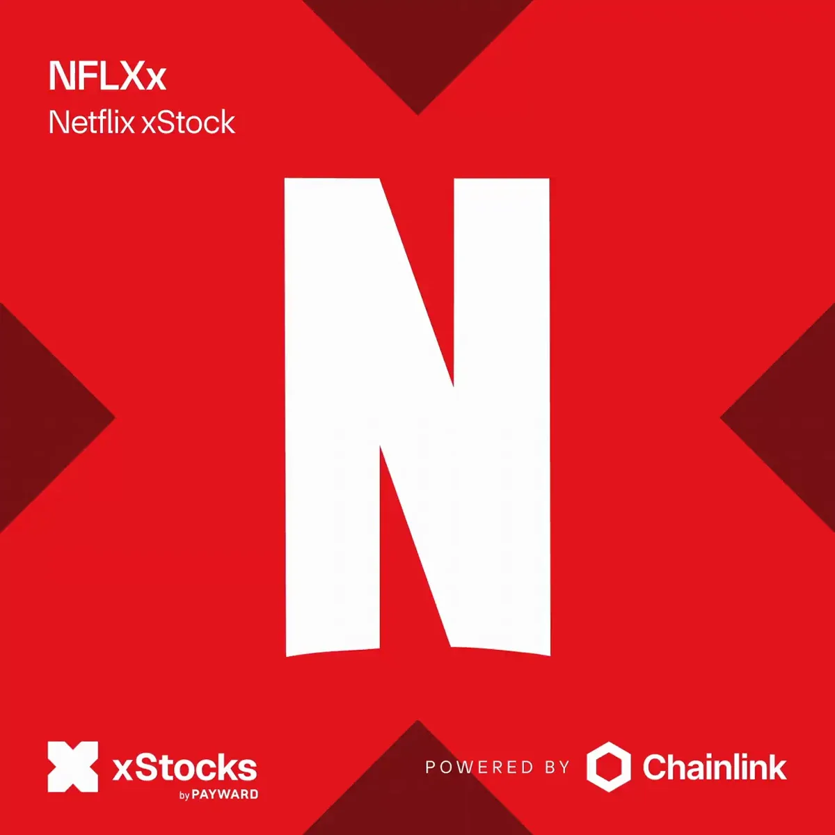 Chainlink: The world's largest equities — public x-twitter post media curated for social post design inspiration.