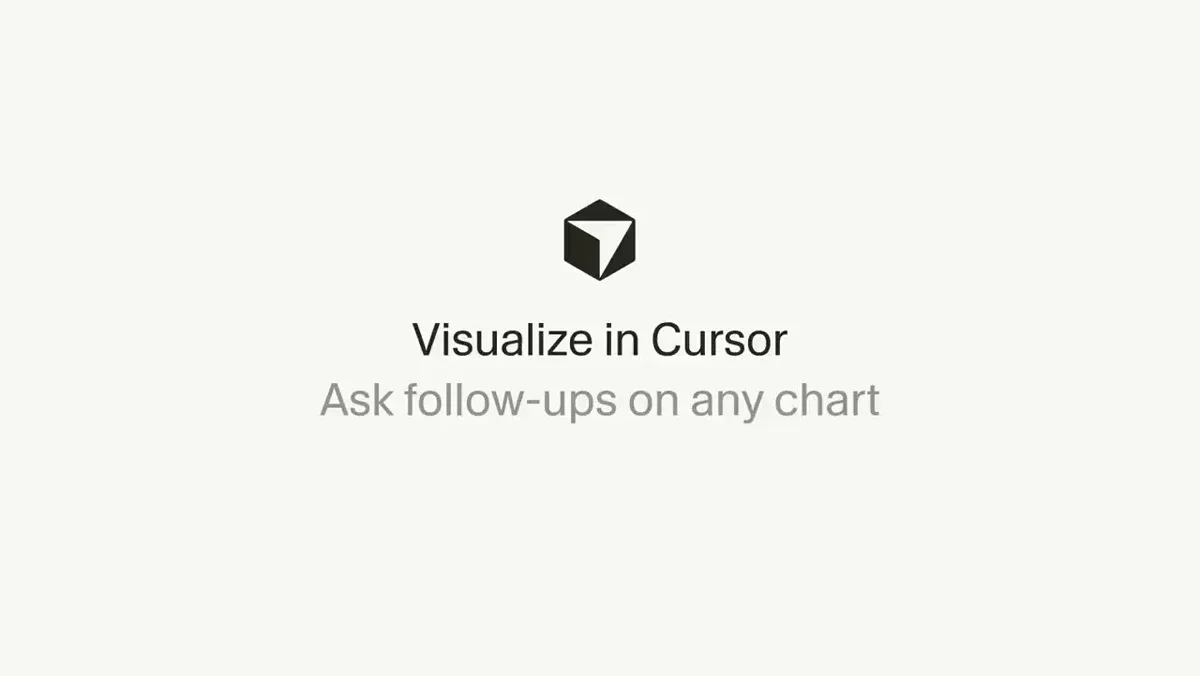 Cursor: The first chart usually raises the next question — public x-twitter post media curated for social post design inspiration.