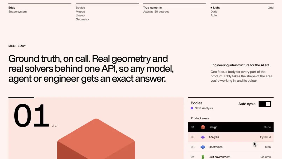 Aron: Eddy — public x-twitter post media curated for social post design inspiration.
