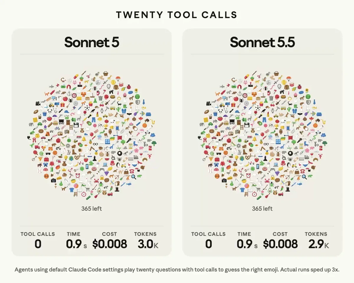 Edwin: Sonnet 5.5 plays twenty cool calls — public x-twitter post media curated for social post design inspiration.