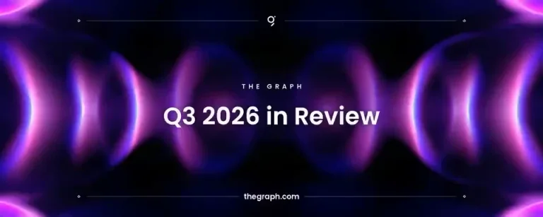 The Graph ecosystem regained momentum in Q3 2026 — public x-twitter post media curated for social post design inspiration.