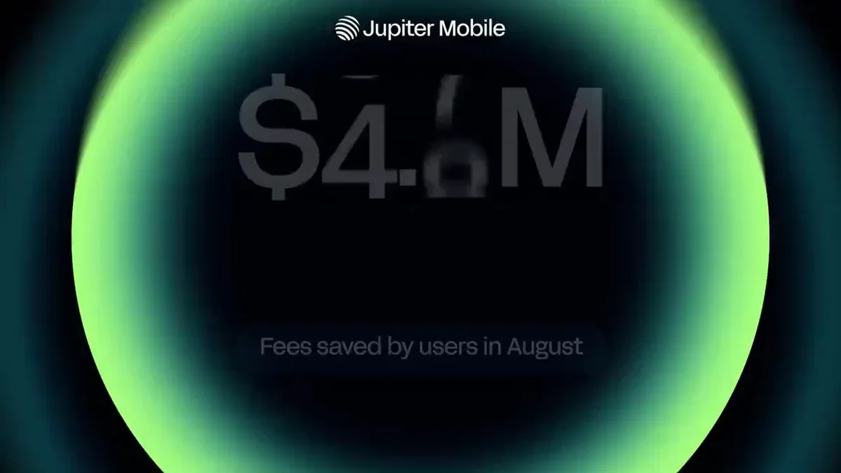 $4.6M saved in fees on Jupiter Mobile in August — public x-twitter post media curated for social post design inspiration.