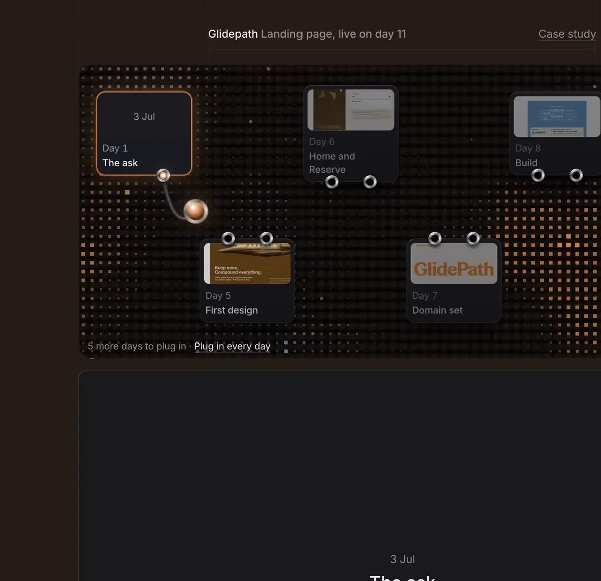 Nick: how we work at baked — public x-twitter post media curated for social post design inspiration.