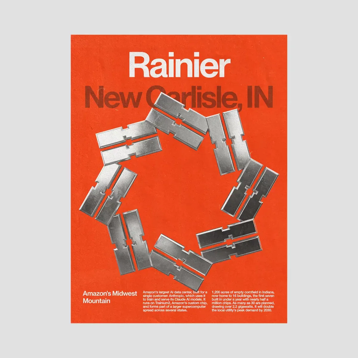Oliver ೫: Cathedrals of compute — public x-twitter post media curated for social post design inspiration.