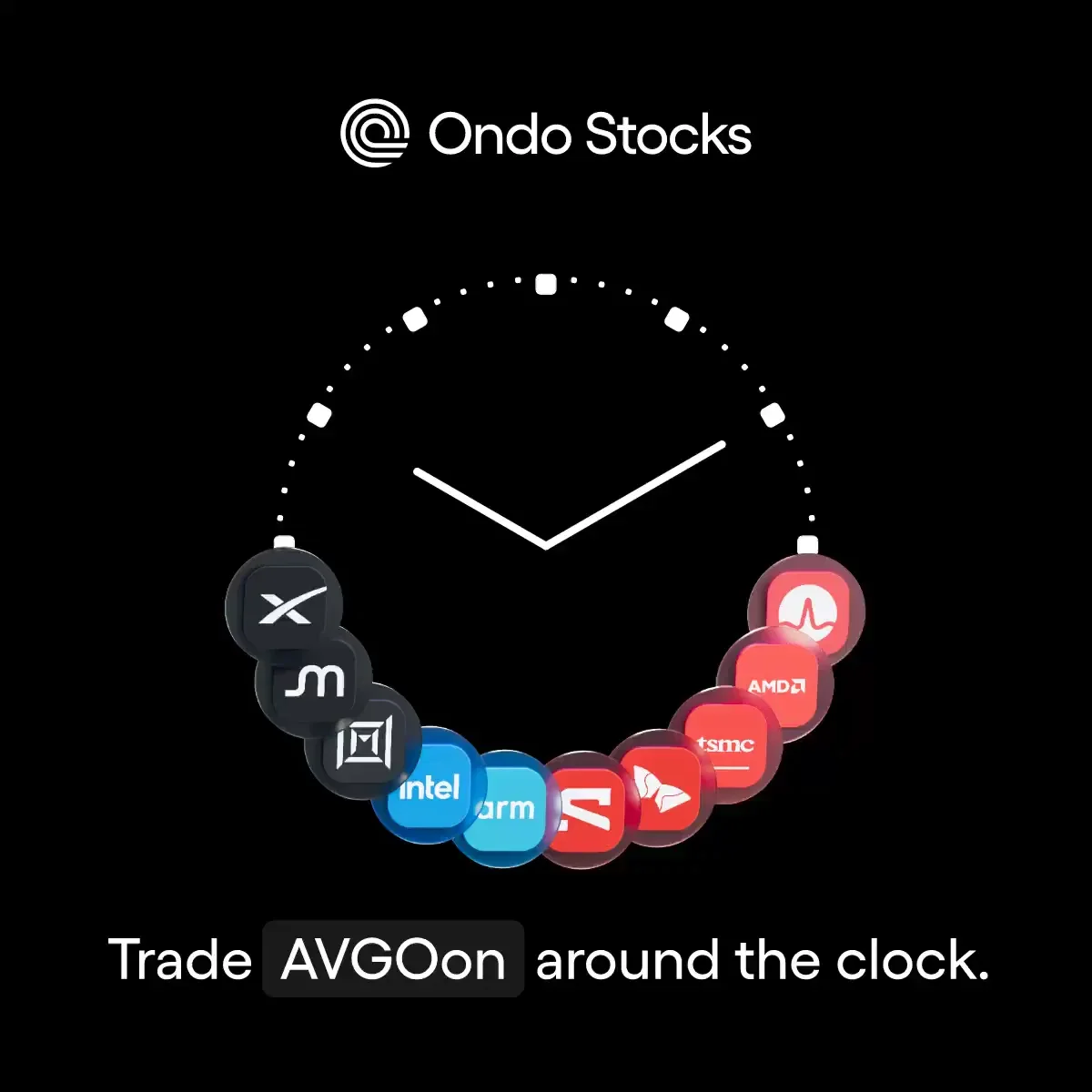 Ondo Finance: Wall Street has hours — public x-twitter post media curated for social post design inspiration.