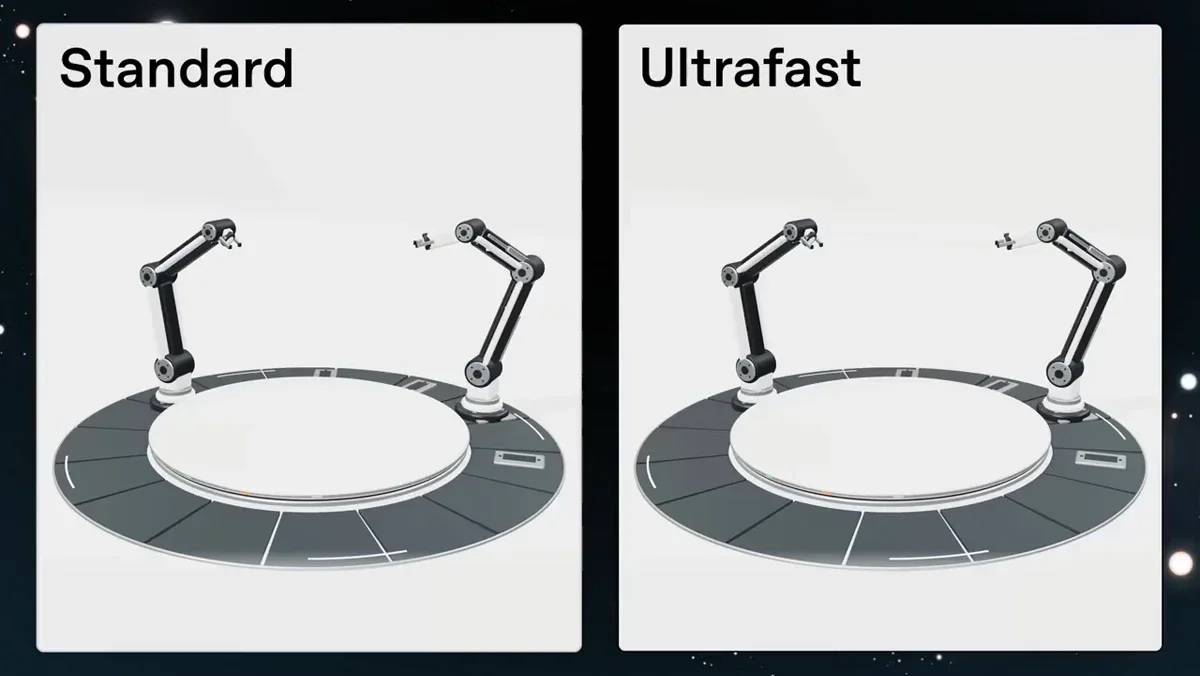 OpenAI: This is Ultrafast — public x-twitter post media curated for social post design inspiration.
