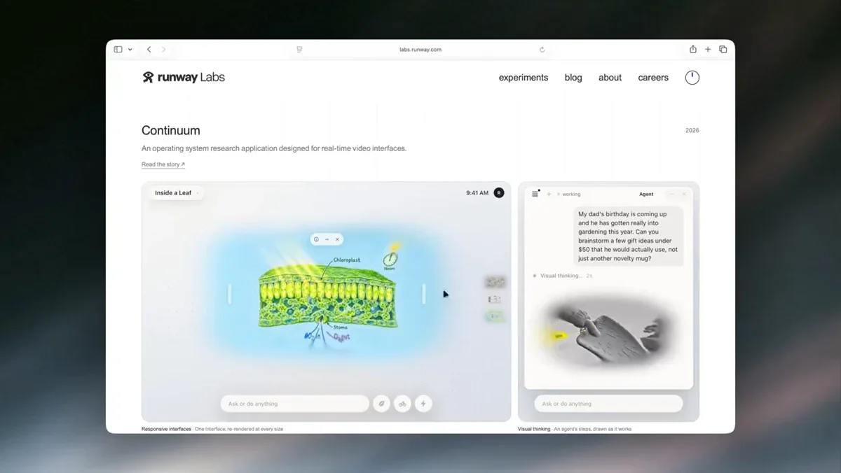 Runway Labs: Say hello — public x-twitter post media curated for social post design inspiration.