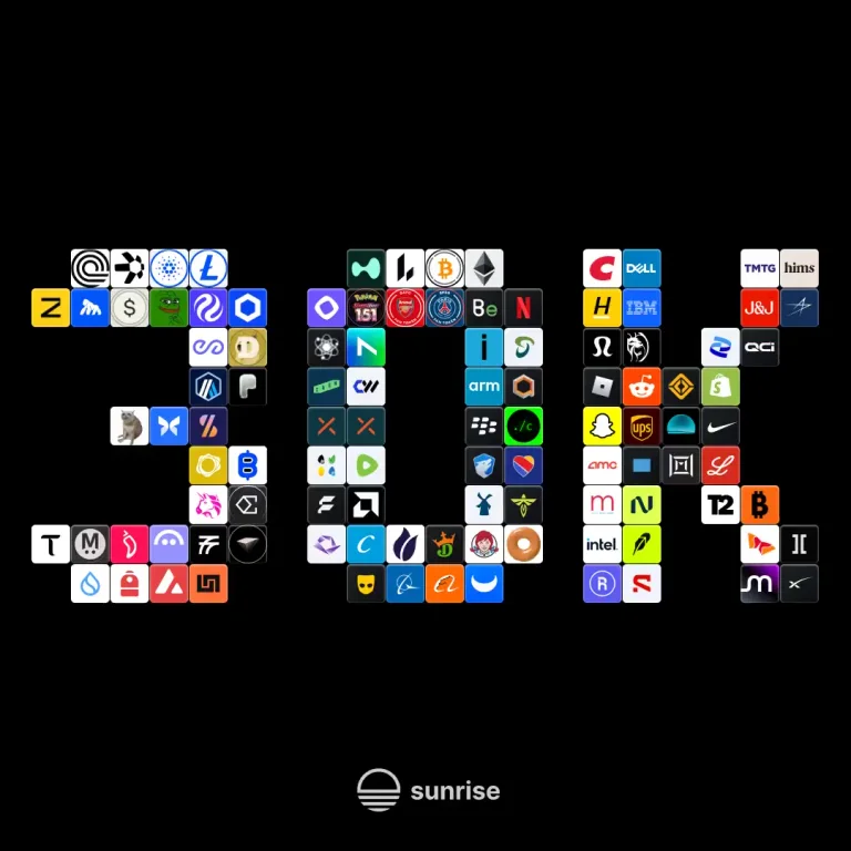 30K now following the Sunrise journey — public x-twitter post media curated for social post design inspiration.