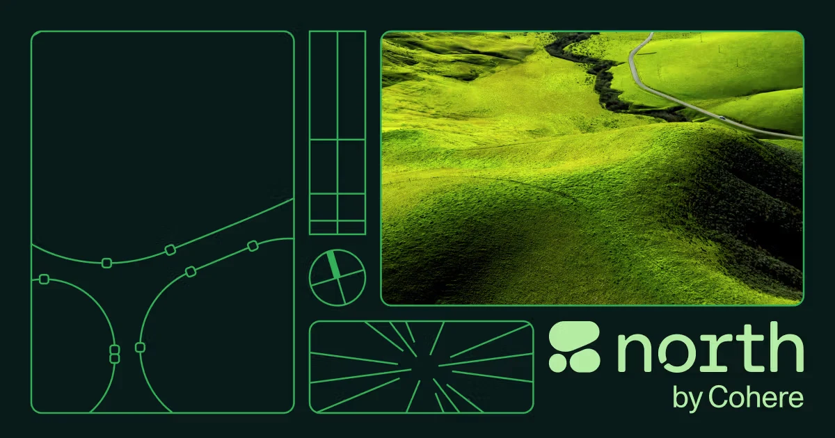 Cohere OG image: North: The AI Platform Where Work Flows | Cohere