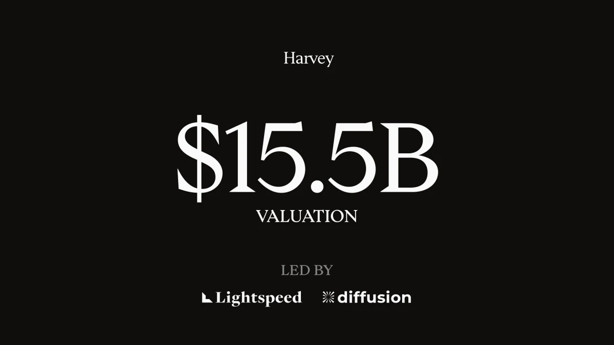 Harvey OG image: Harvey Raises $550M at a $15.5B Valuation to Help Legal Teams Own Their Intelligence