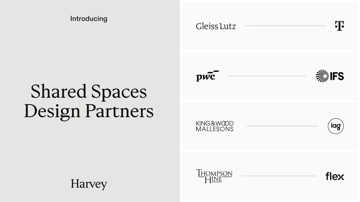 Harvey OG image: A New Era of Collaboration for Legal and Professional Services