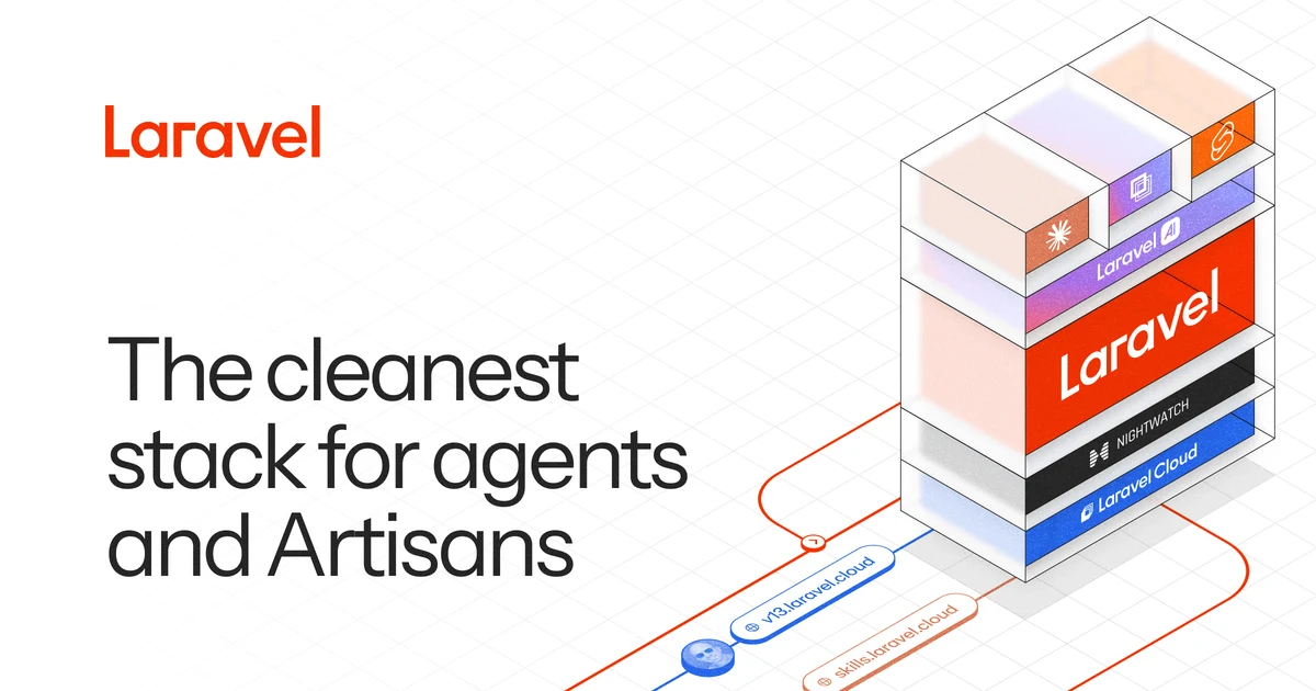 Laravel OG image: Laravel - The clean stack for Artisans and agents