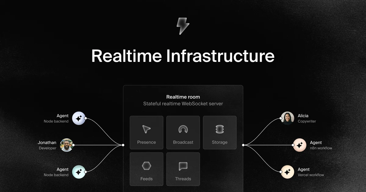 Liveblocks OG image: Realtime infrastructure | Build apps where people and agents work on shared data