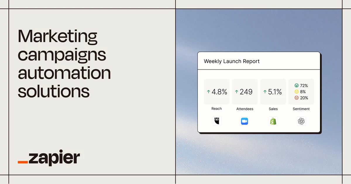 Zapier OG image: Marketing campaigns automation solutions | Zapier