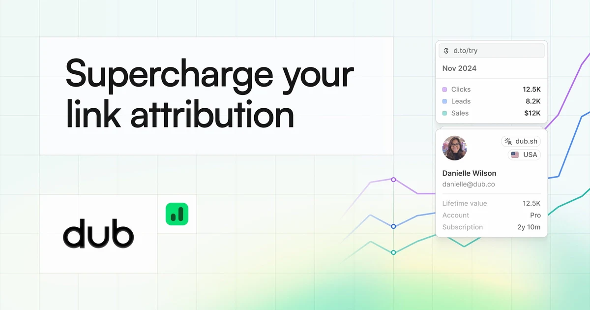 Dub OG image: Dub Analytics – Powerful conversion tracking for all your marketing attribution needs