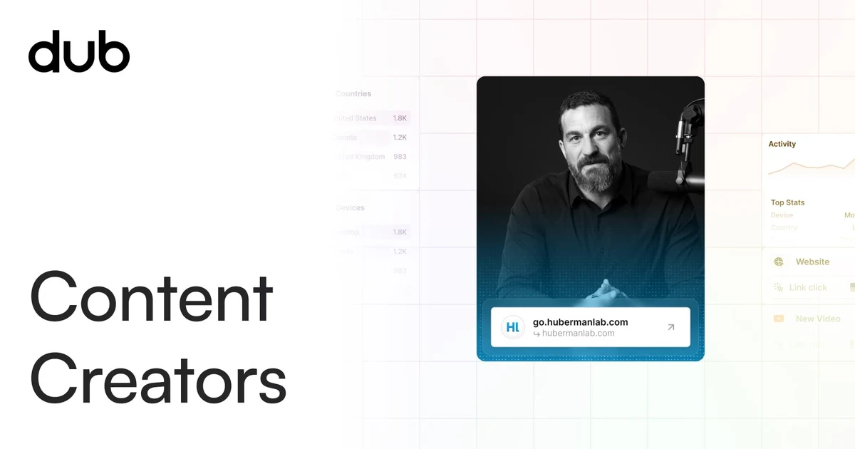 Dub OG image: Dub - The perfect partner for your content creation