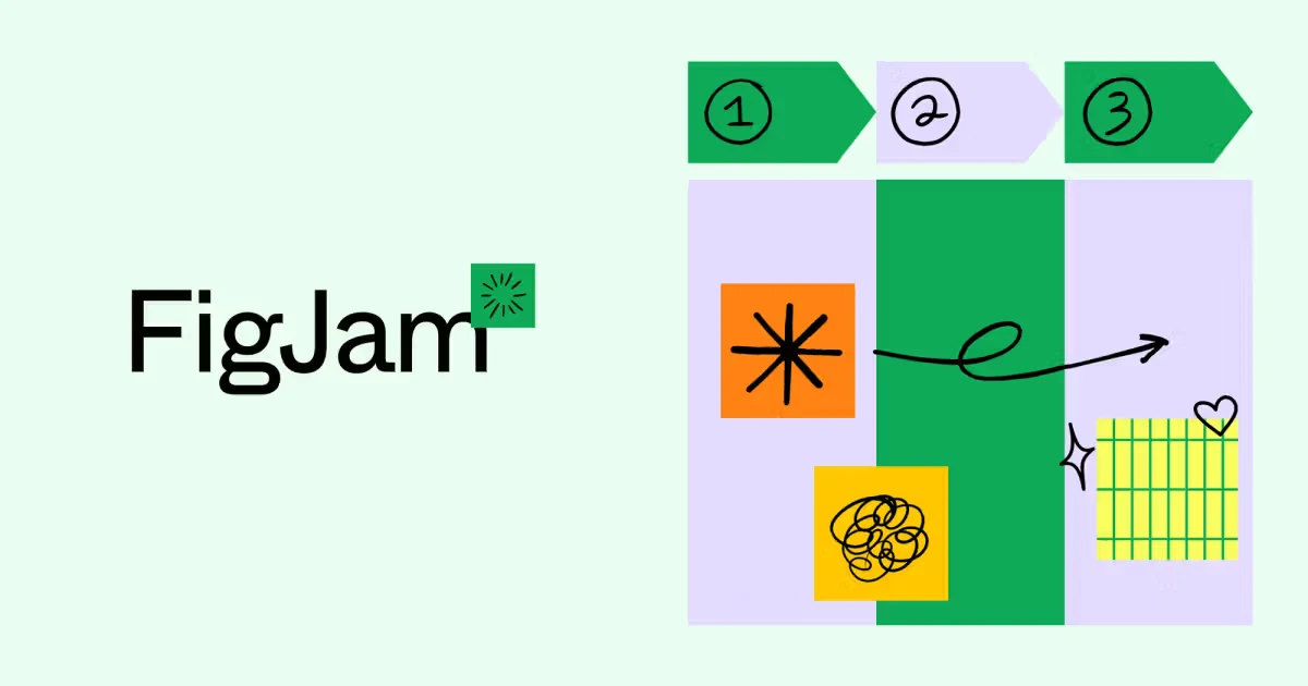 Figma OG image: Agile Workflow Tool & Online Scrum Board | FigJam by Figma
