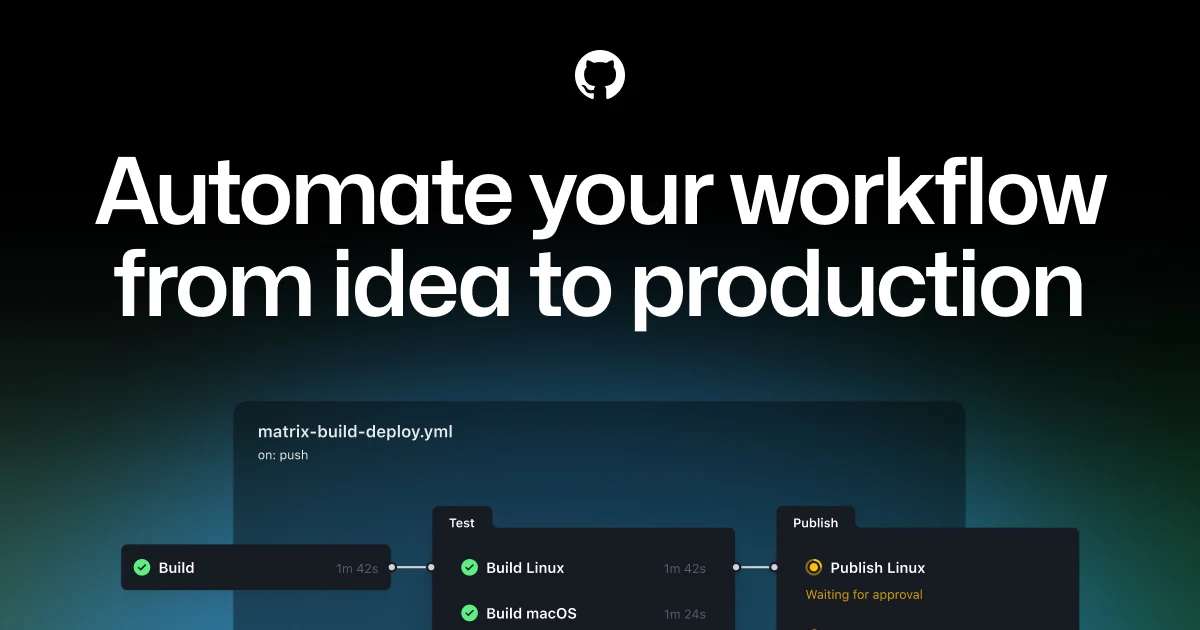 GitHub OG image: GitHub Actions