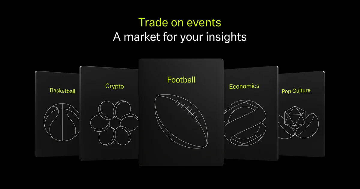 Robinhood OG image: Prediction markets - Robinhood