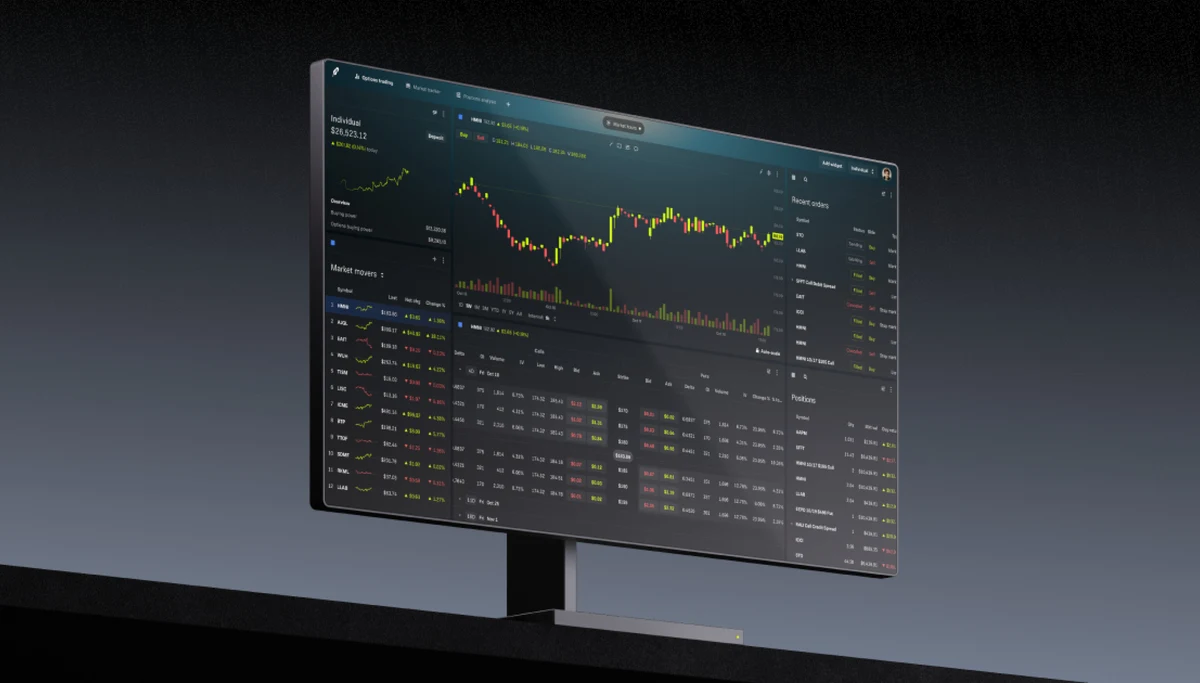Robinhood OG image: Robinhood Legend: Advanced Desktop Trading & Analysis