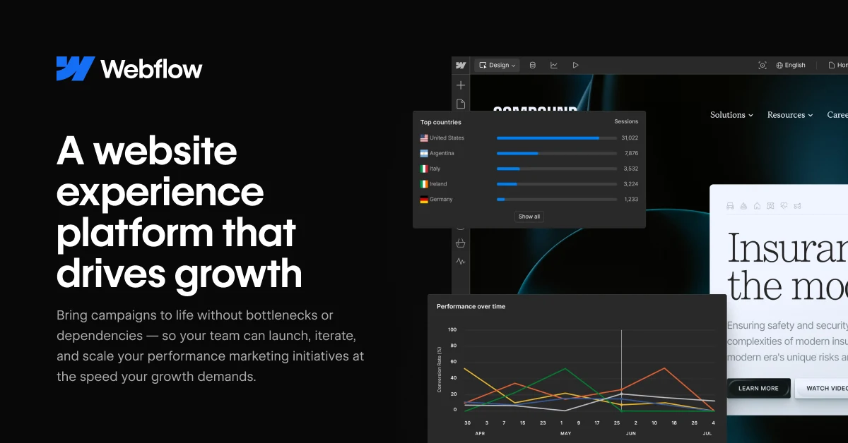Webflow OG image: Launch campaigns at scale with a platform built for growth | Webflow