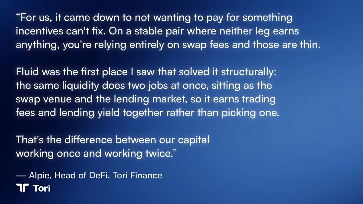 Why @tori_finance chose Fluid — public x-twitter post media curated for social post design inspiration.