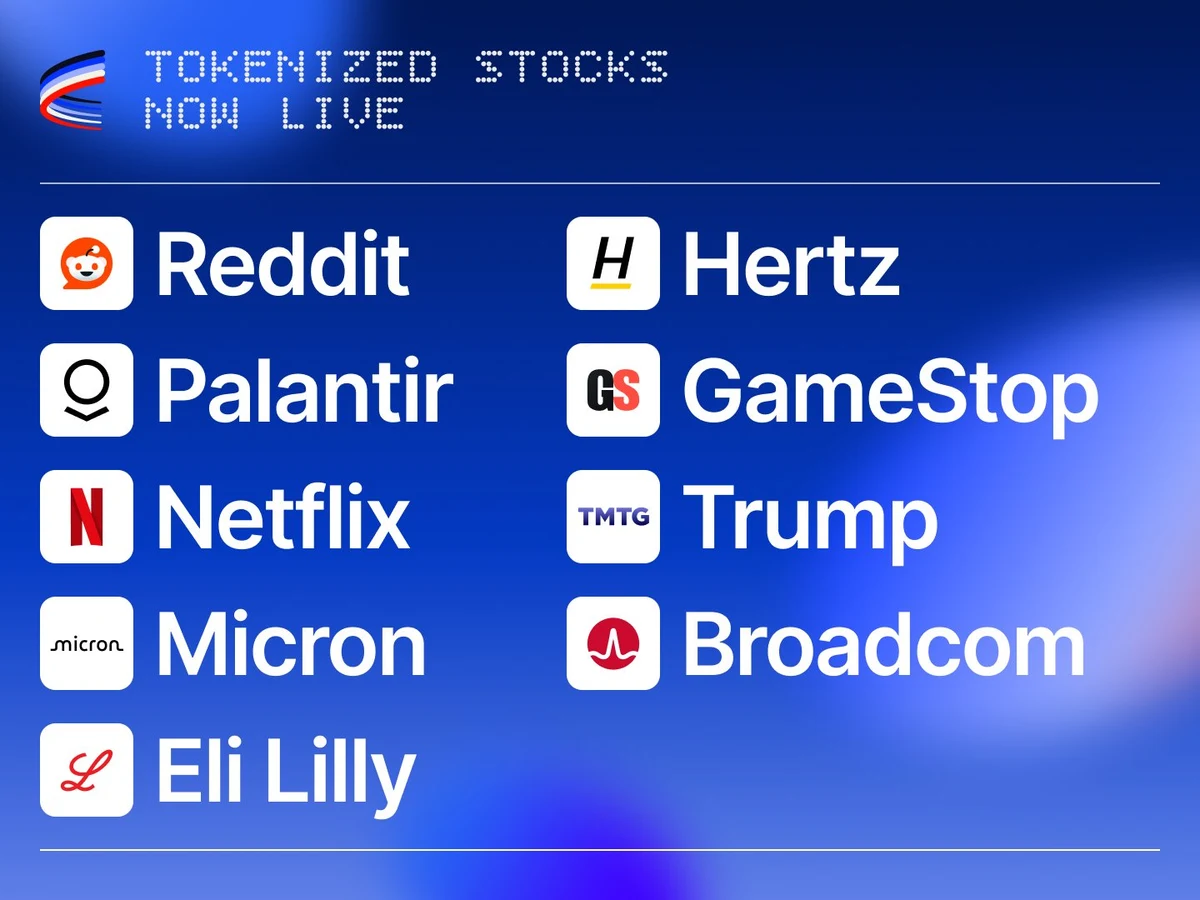 New tokenized stocks have landed on Aerodrome — public x-twitter post media curated for social post design inspiration.