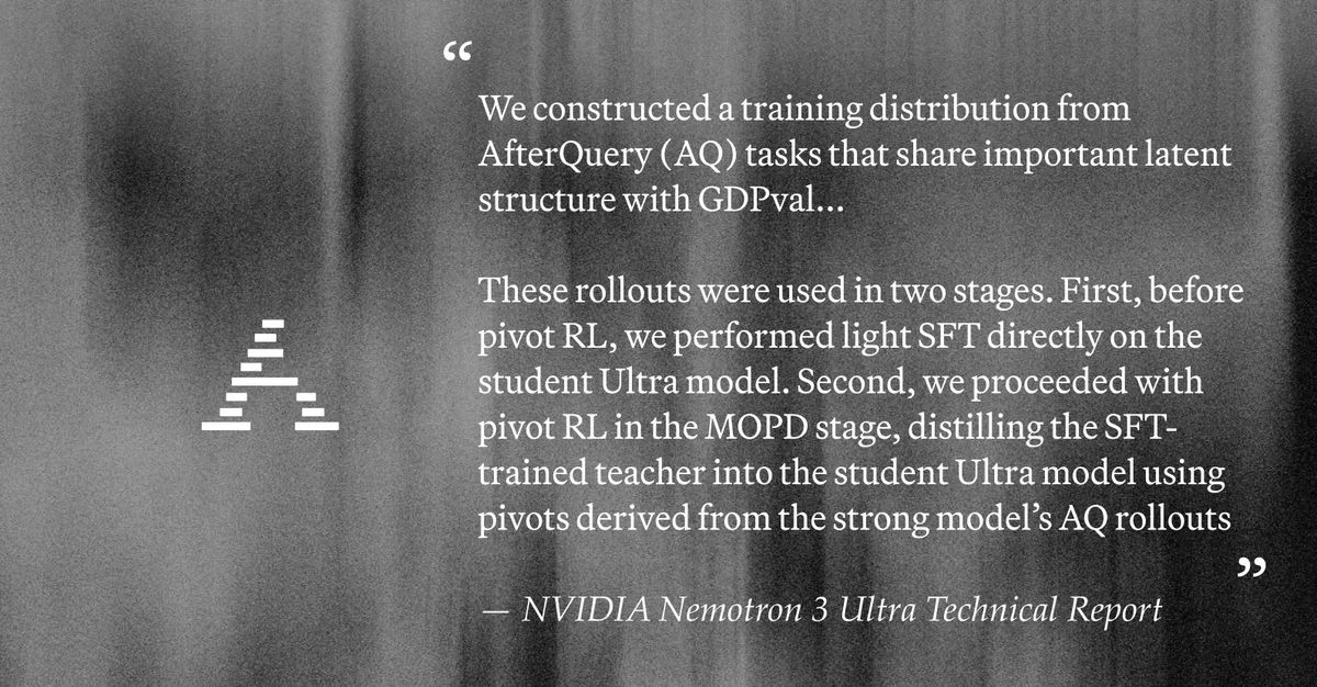 AfterQuery: Congratulations to @nvidia on the release of Nemotron 3 Ultra — public x-twitter post media curated for social post design inspiration.