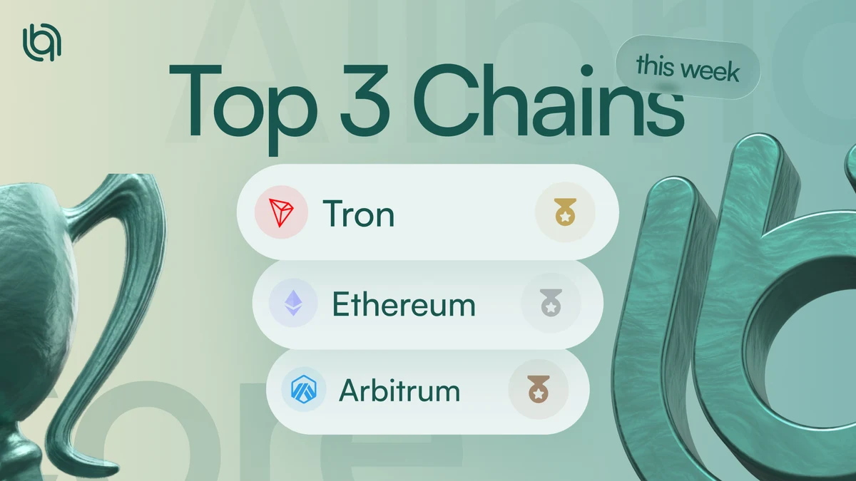 Allbridge: Top 3 chains by average transfer on Core over the last 7 days — public x-twitter post media curated for social post design inspiration.