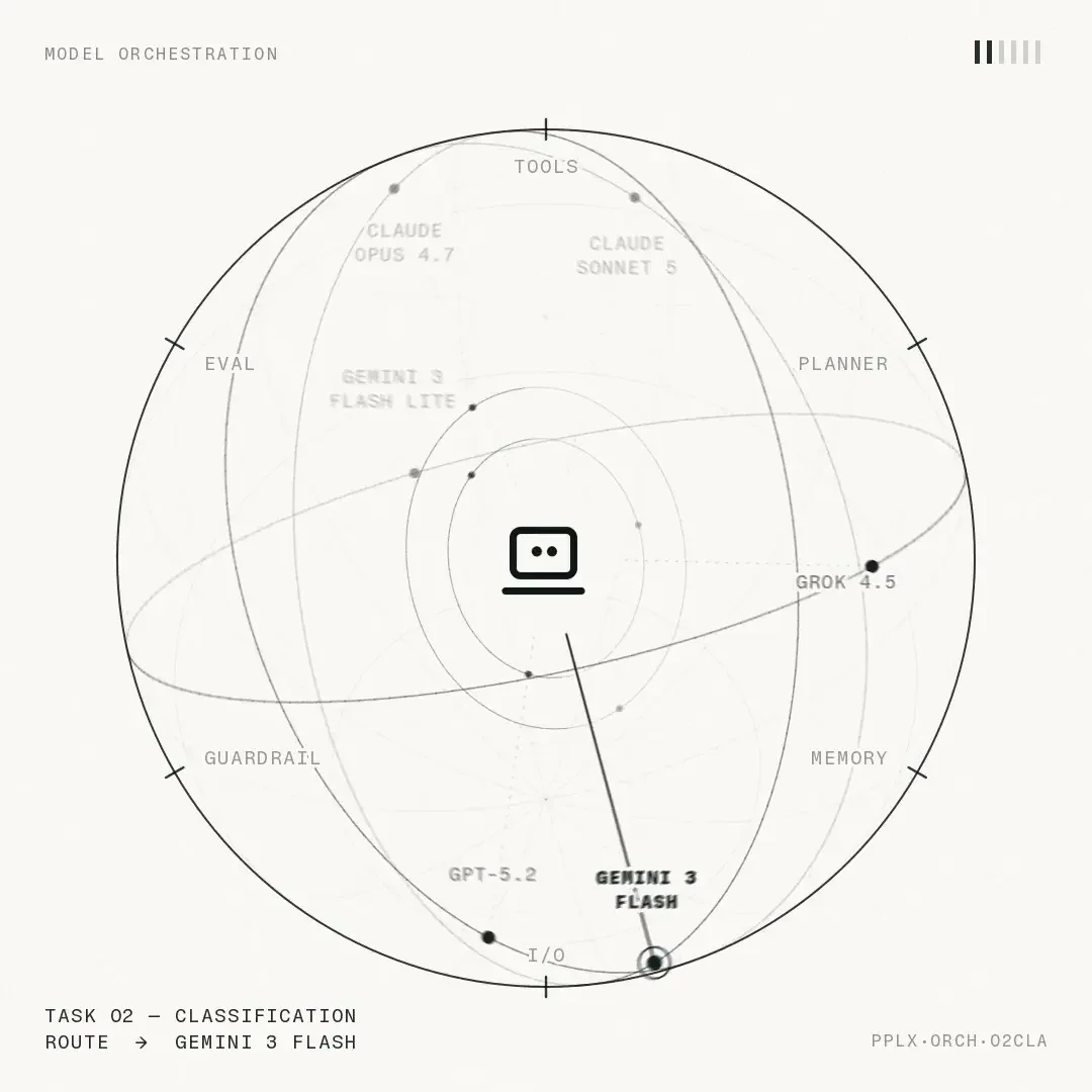 Phi Hoang — public x-twitter post media curated for social post design inspiration.