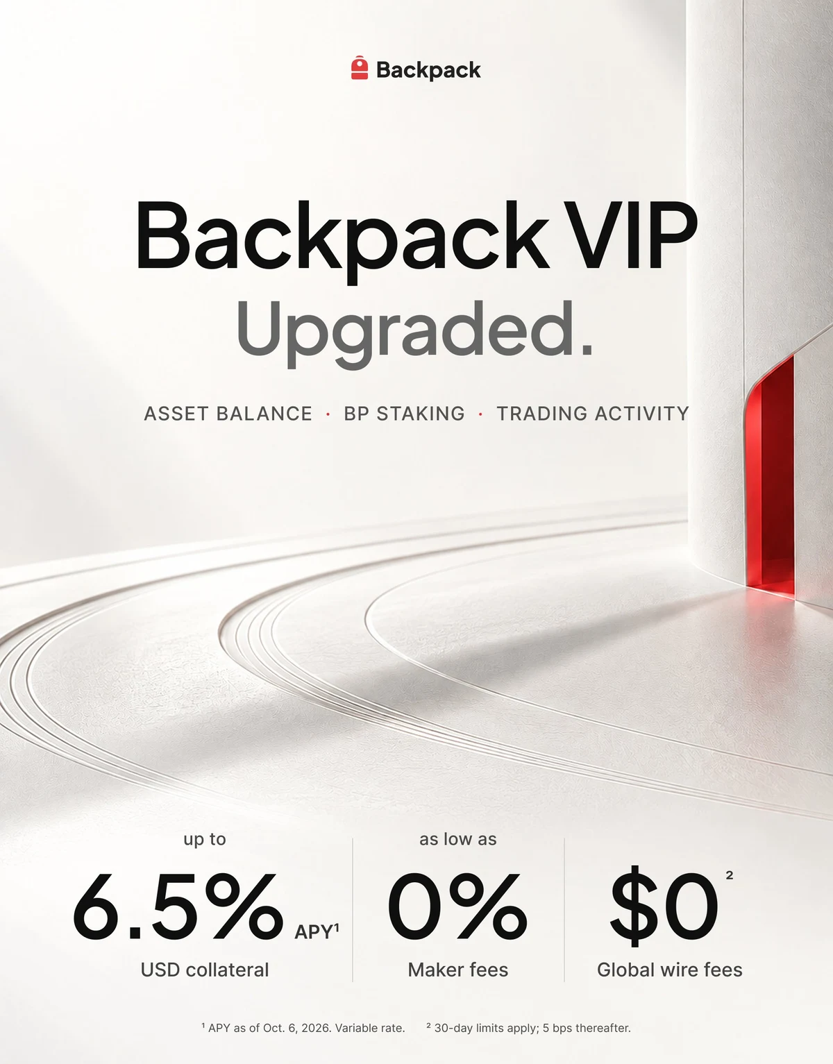 Backpack VIP, upgraded — public x-twitter post media curated for social post design inspiration.