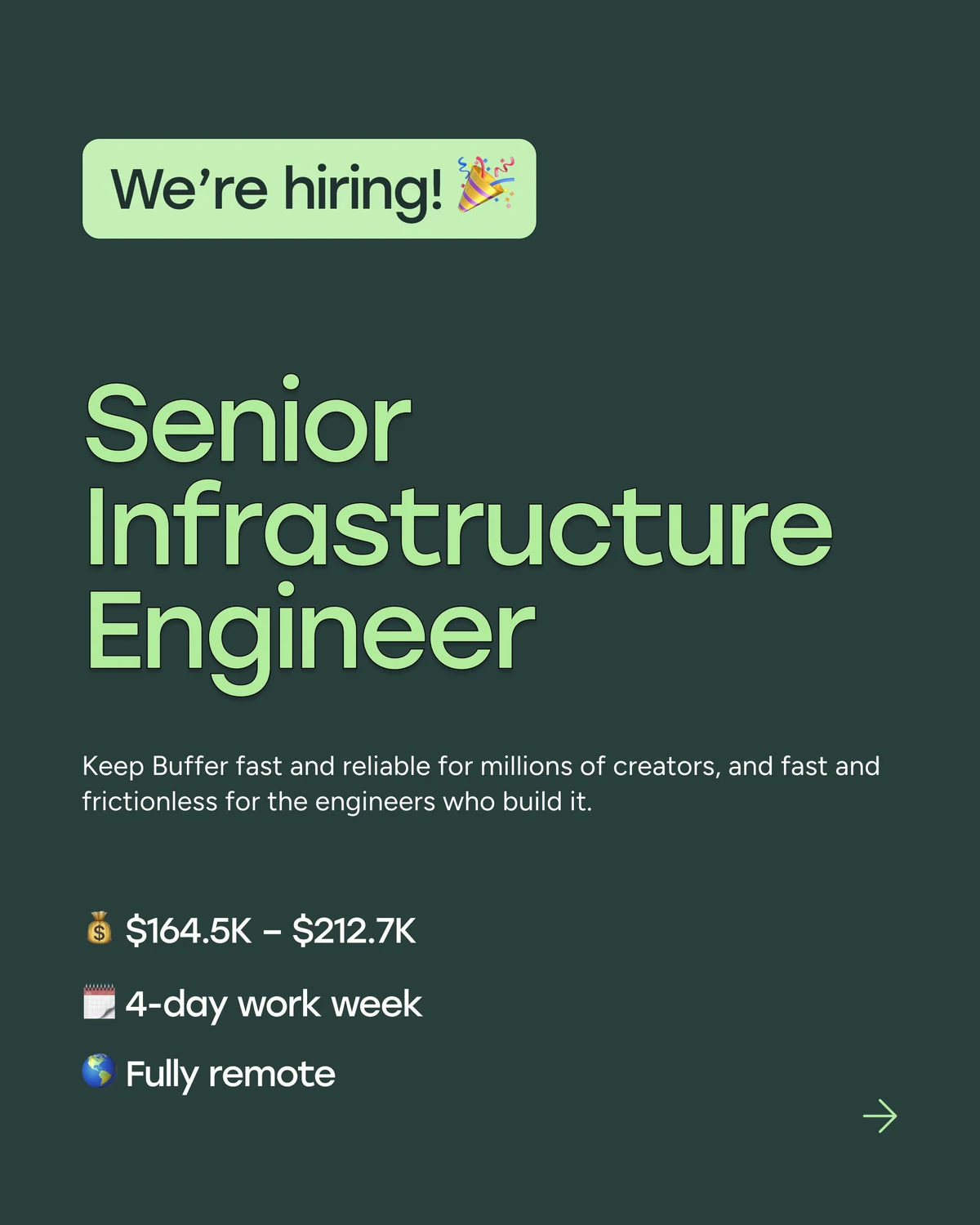 Buffer: We're hiring a Senior Infrastructure Engineer — public x-twitter post media curated for social post design inspiration.