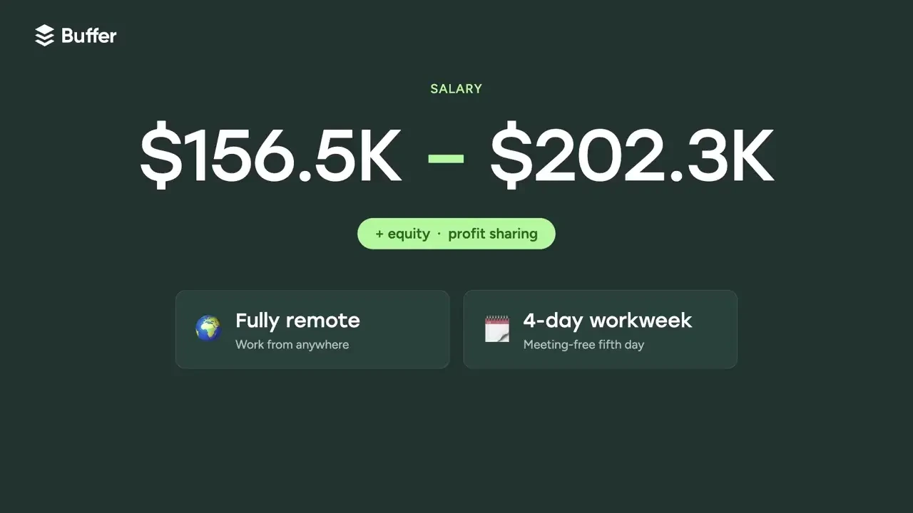 Buffer: We're hiring — public x-twitter post media curated for social post design inspiration.