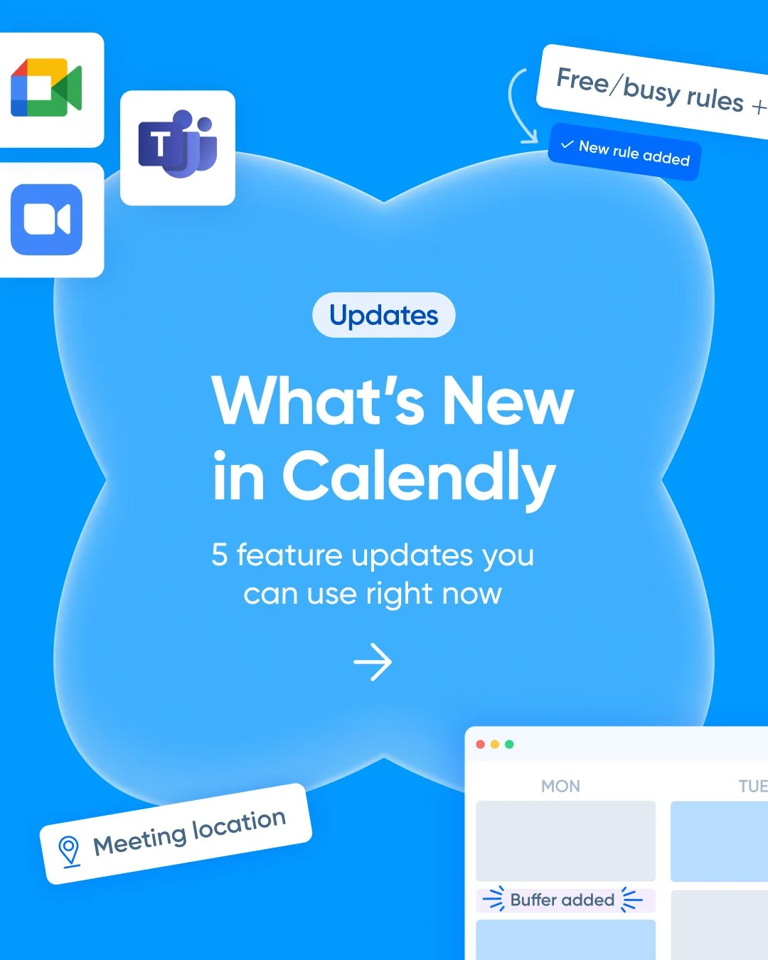 We've been busy: Here's what's new in Calendly — public x-twitter post media curated for social post design inspiration.