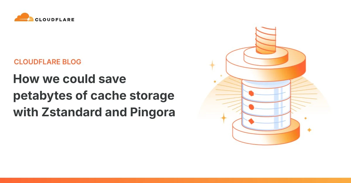 How we could save petabytes of cache storage with Zstandard and Pingora — public x-twitter post media curated for social post design inspiration.