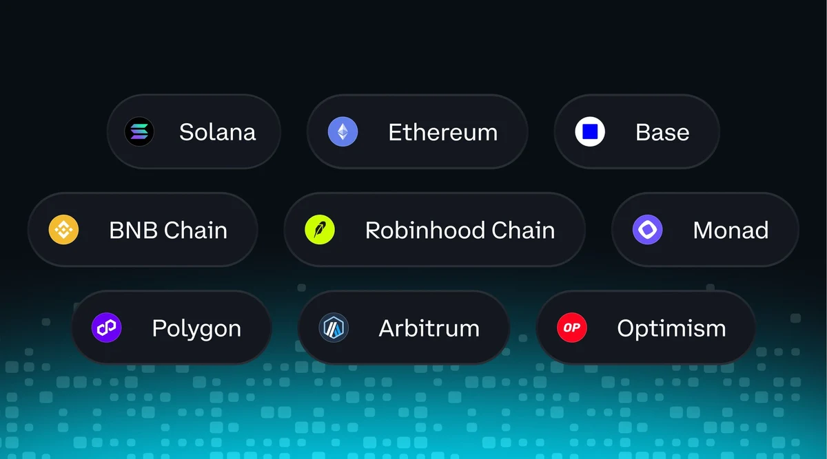Coinbase Wallet: Nothing stands between you and your trade — public x-twitter post media curated for social post design inspiration.