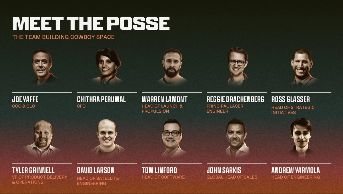 Cowboy Space Corp.: We’re bringing together some of the best people in the world to build — public x-twitter post media curated for social post design inspiration.