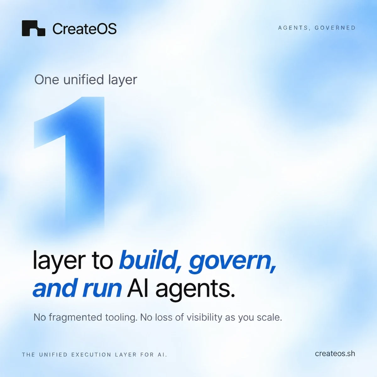 CreateOS: 6 months into AI agents, most enterprises have 5 tools and zero — public x-twitter post media curated for social post design inspiration.
