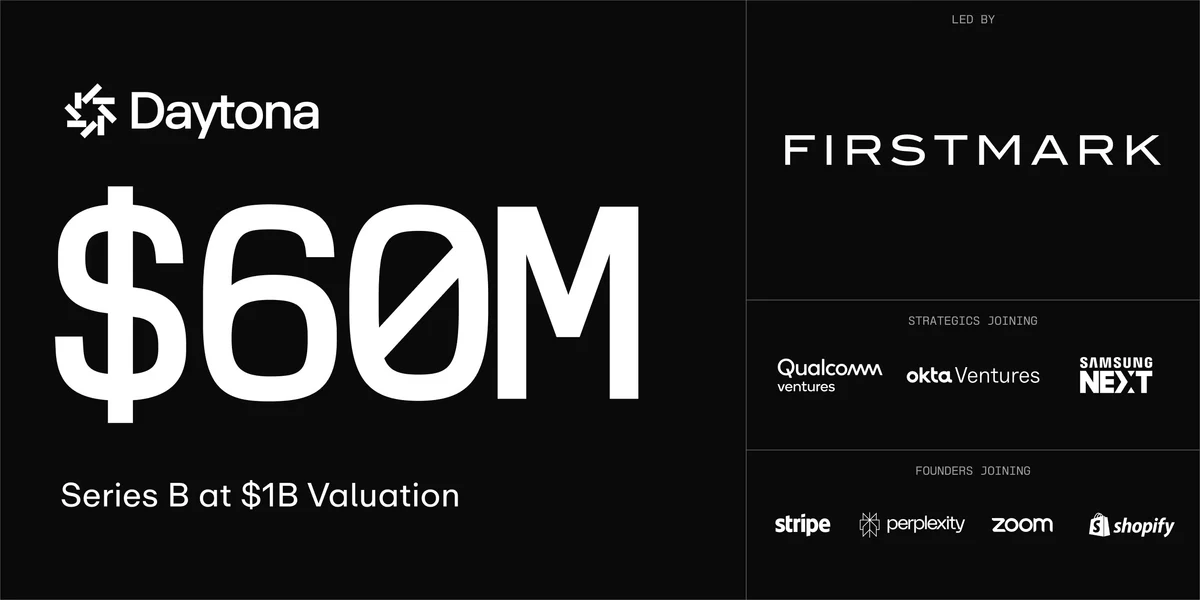 Daytona: we're announcing a $60M Series B at a $1B valuation — public x-twitter post media curated for social post design inspiration.
